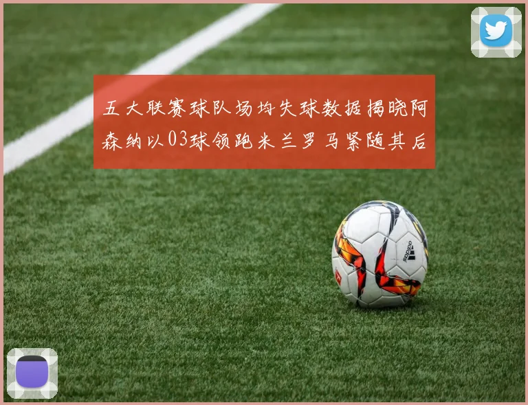 五大联赛球队场均失球数据揭晓阿森纳以03球领跑米兰罗马紧随其后